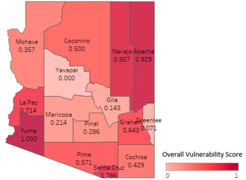 AZ Cancer Control Plan - Cancer Data