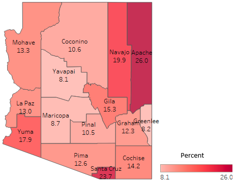 AZ Cancer Control Plan - Cancer Data